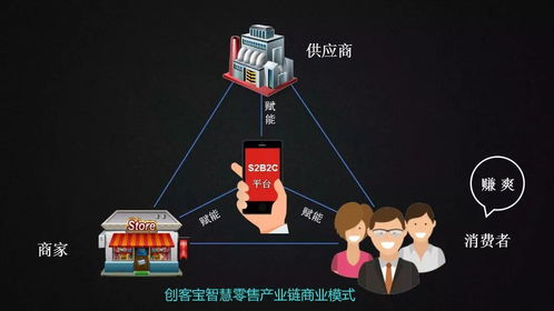 誰也逃不掉 影響千萬人命運的互聯網數據服務大調整