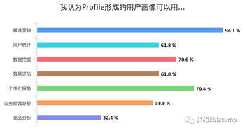 2019年度互聯(lián)網(wǎng)數(shù)據(jù)分析術(shù)語大全 從業(yè)者必備的知識(shí)寶庫
